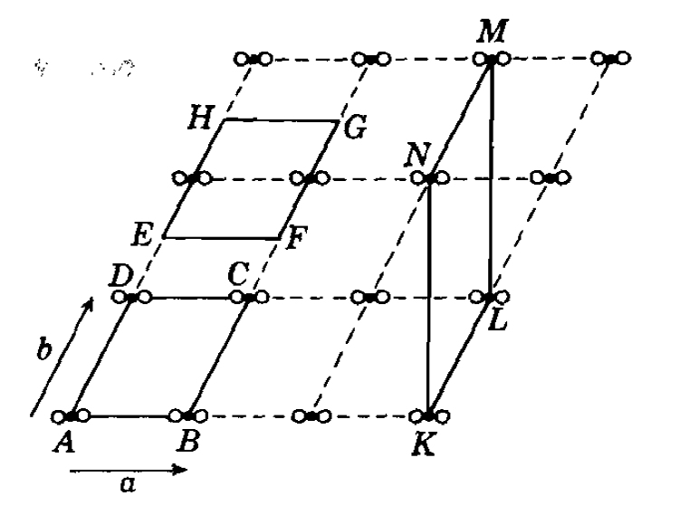 lattice