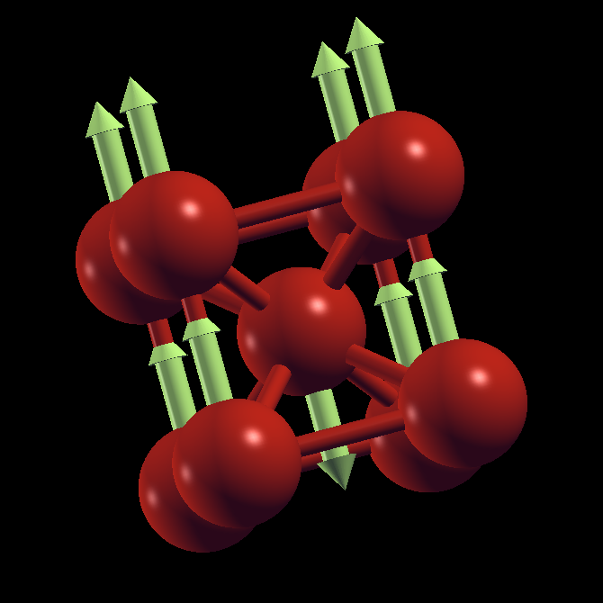 fe-magnetic-structure
